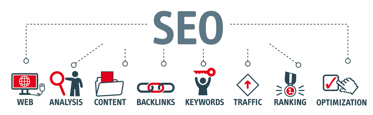 SEO-Teilbereiche Grafik mit SEO-Teilbereichen