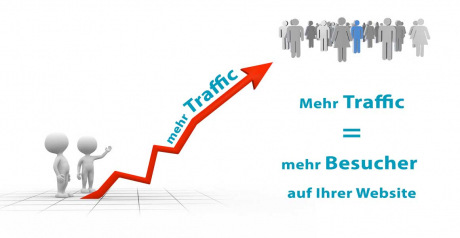 Traffic-Analyse-Tool